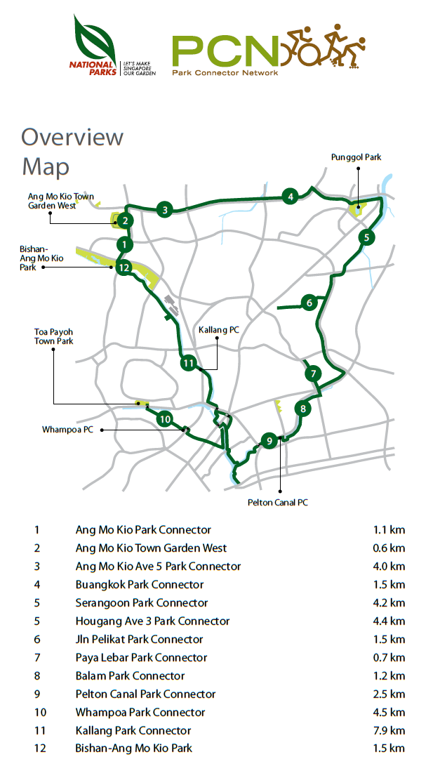 Sengkang Punggol Park Connector Map Our Newest Pcn Addition! The Central Urban Loop