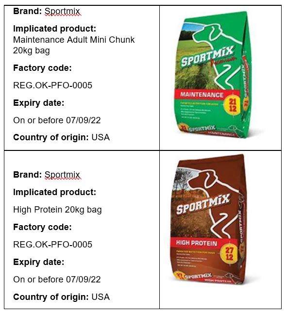 Recall of Specific Batches of 'Sportmix' dog food by Midwestern Pet